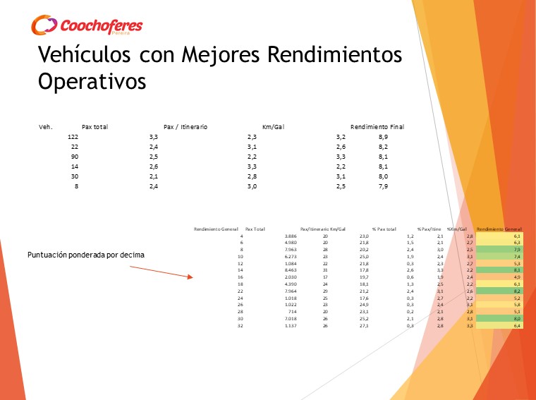 Diapositiva17