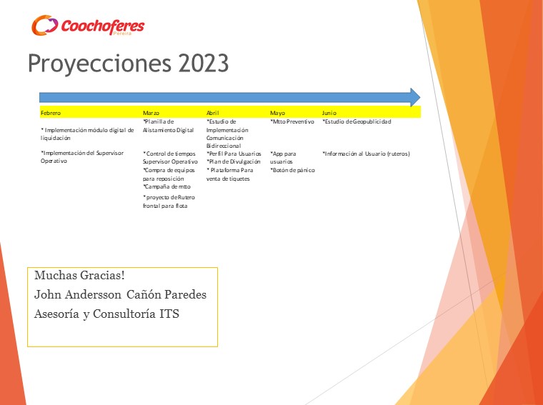 Diapositiva20