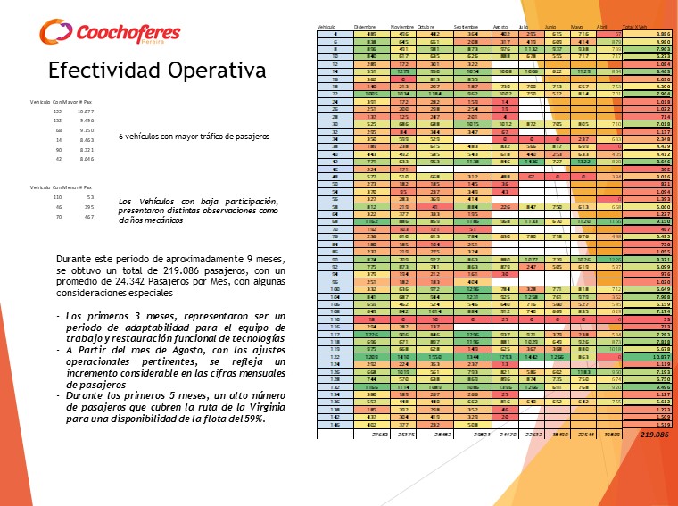Diapositiva7