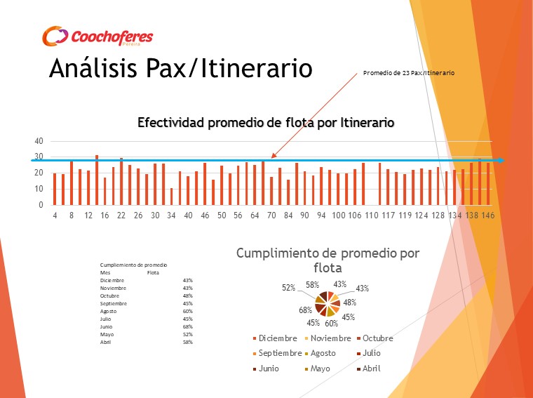 Diapositiva8