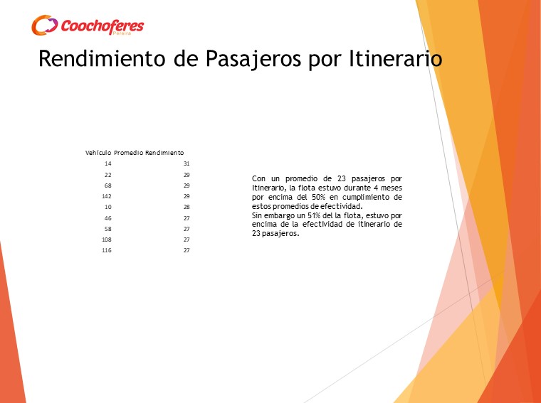 Diapositiva9