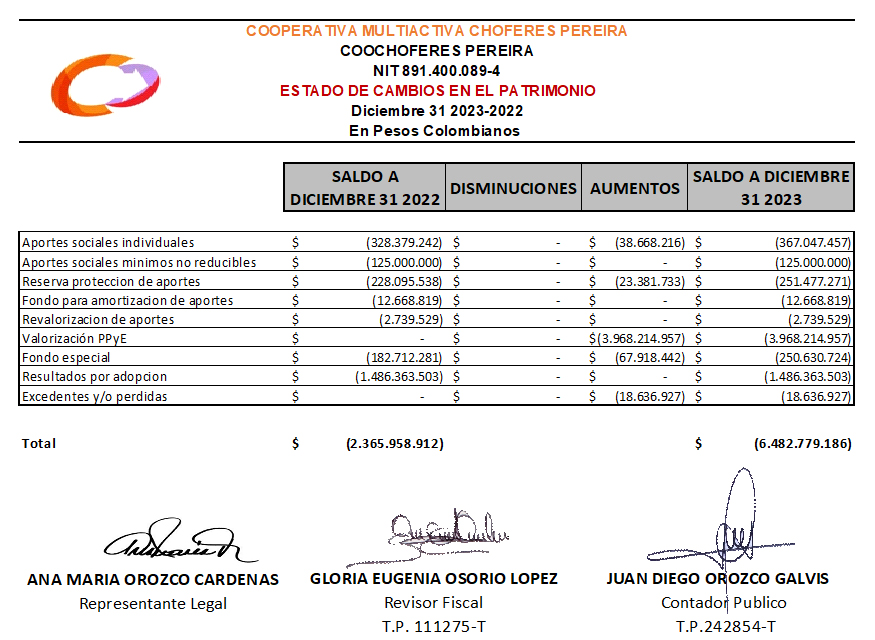 ecp