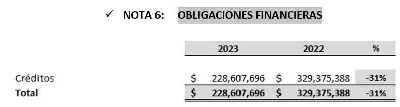 nota 6